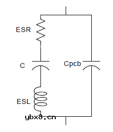 “去耦”电容其作用究竟是什么？