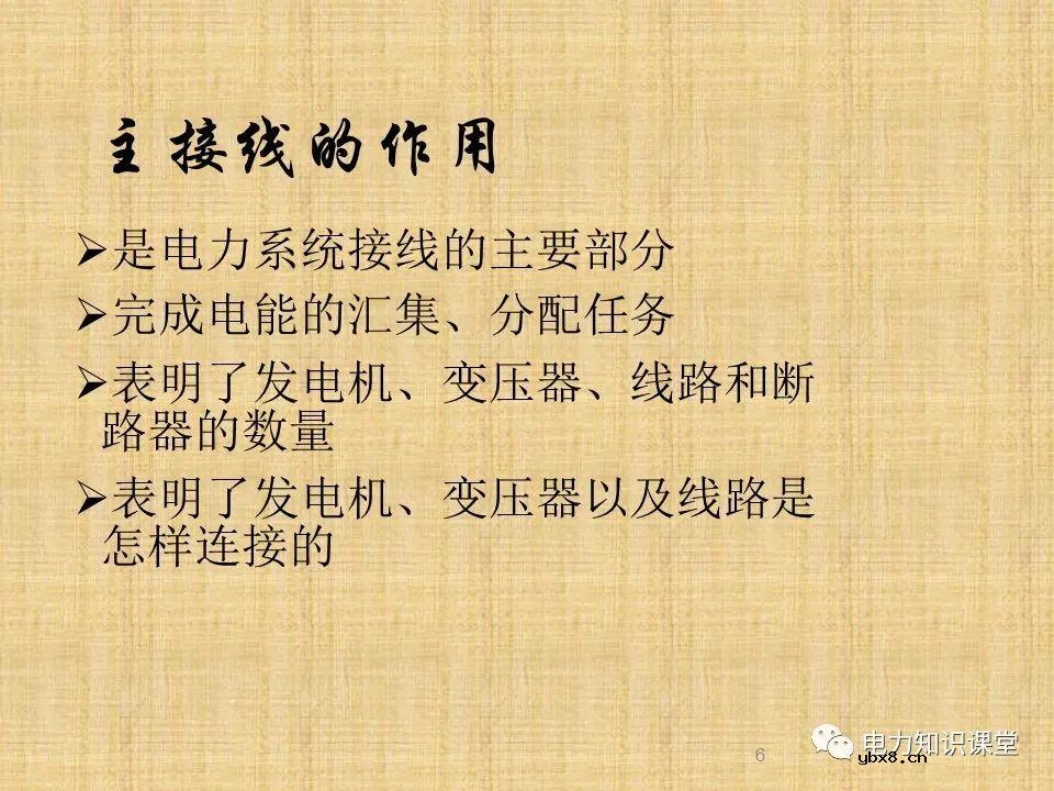 升压站系统基础知识及接入方案