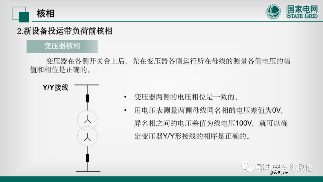 二次电压回路检验 二次电流回路的带负荷校验
