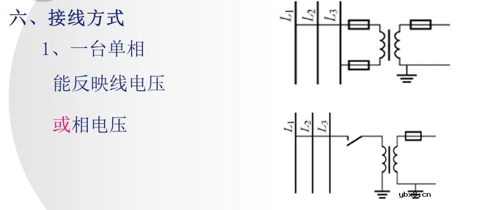 互感器基础知识大全 电流互感器和电压互感器的区别