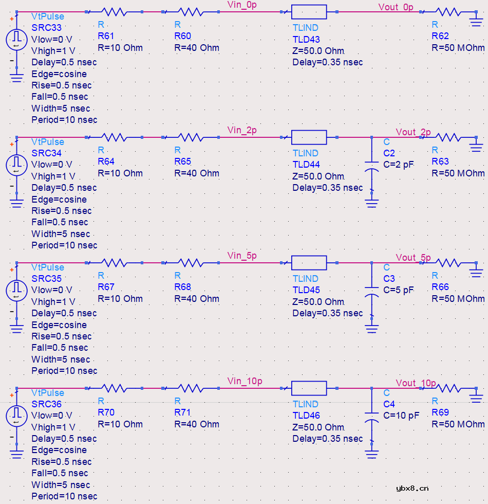 信号完整性-容感性突变反射