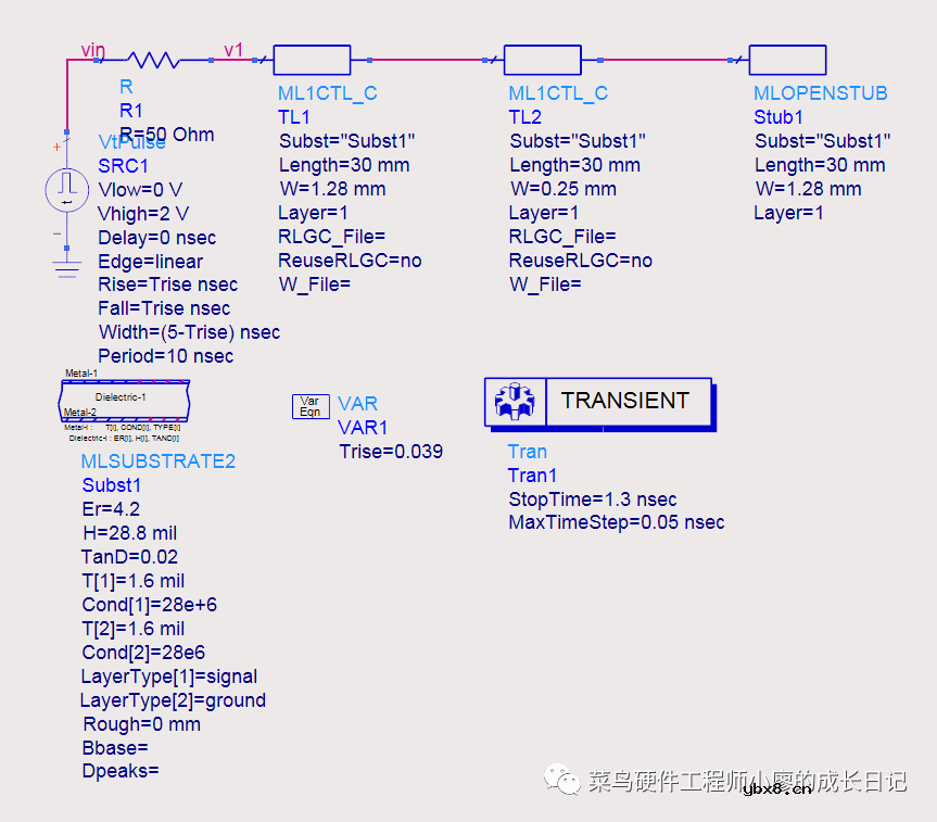 TDR信号反射仿真的实验步骤
