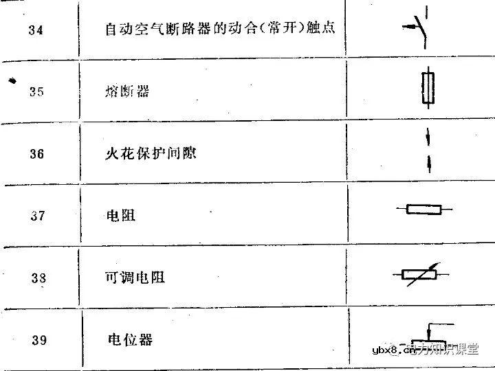 电气二次回路图及原理