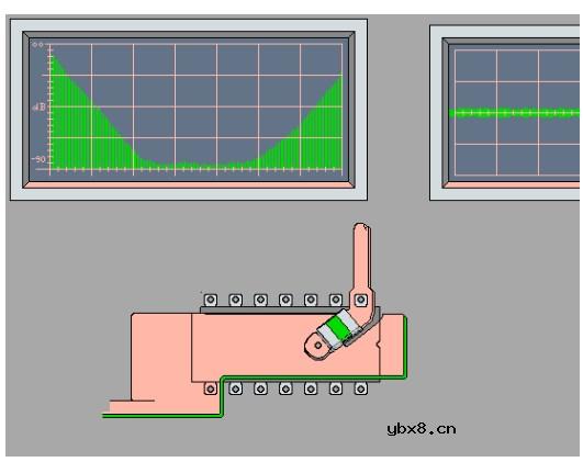 讲一下选定的电容该放在什么位置？