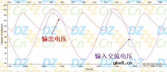 滤波电容的容量越大越好吗？