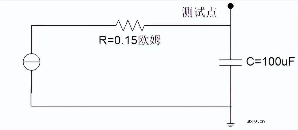 一文读懂RLC无源滤波电路设计全过程