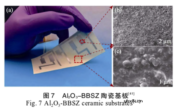 目前常用的陶瓷薄片加工方法和应用现状概述
