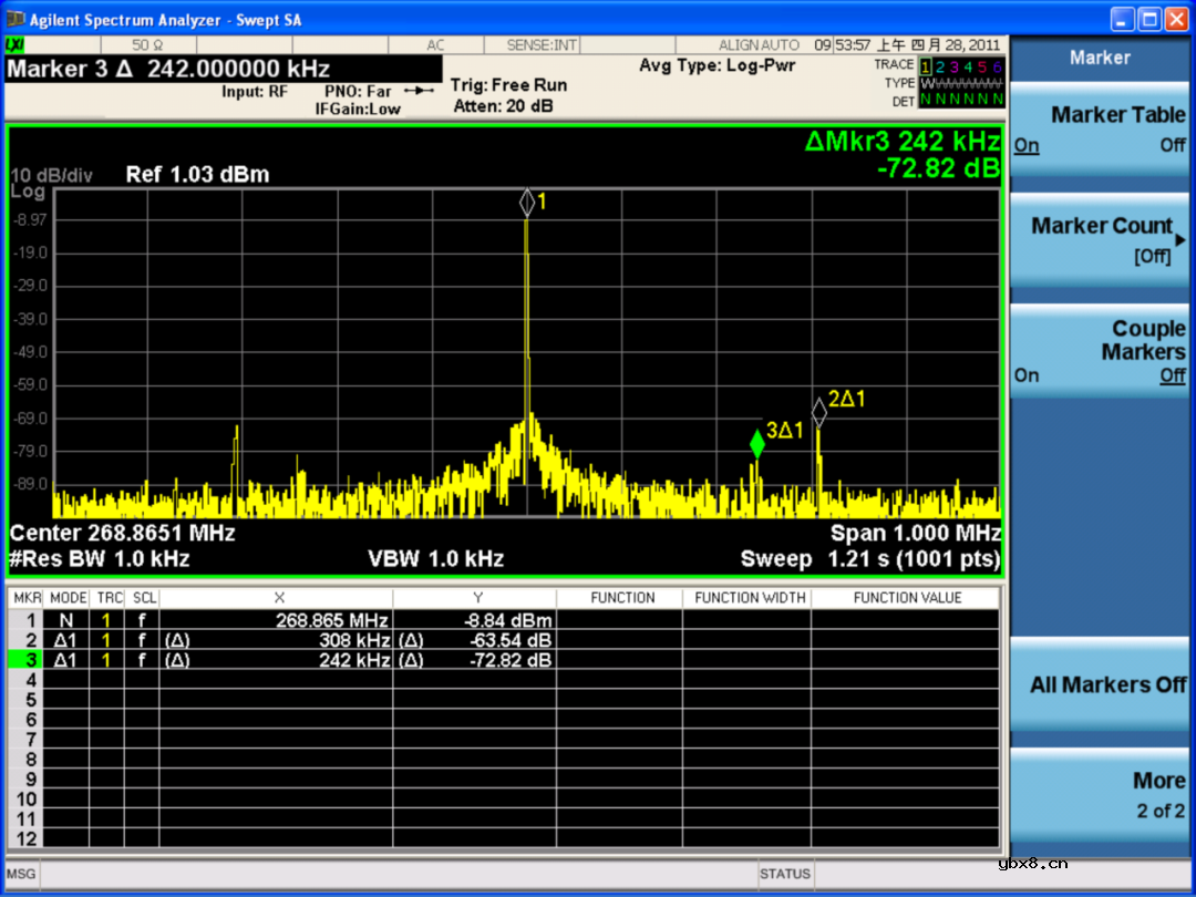一文读懂RLC无源滤波电路设计全过程
