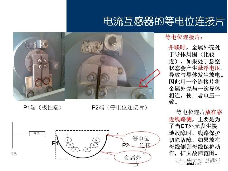 电流互感器基础知识讲解