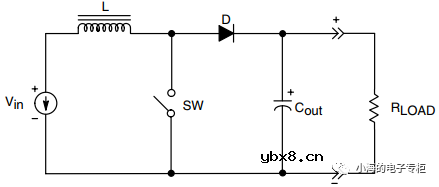电容器基础知识科普（二）