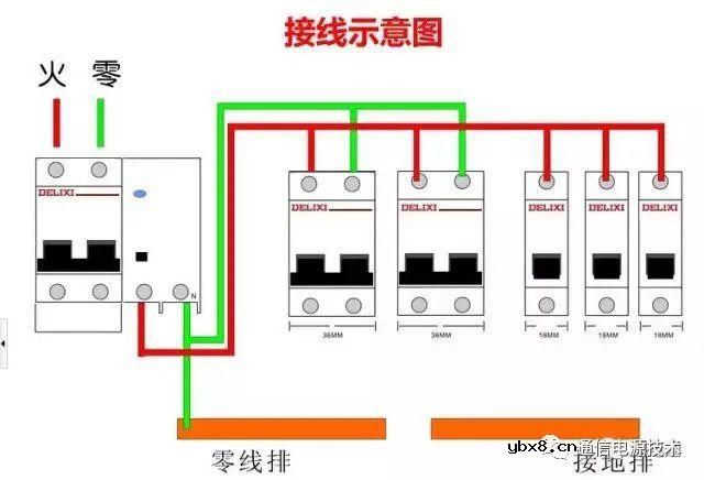 空开故障一般在哪些点？（案例分享）