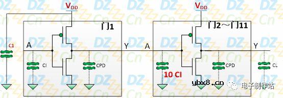 旁路电容0.1uF是怎么来的？
