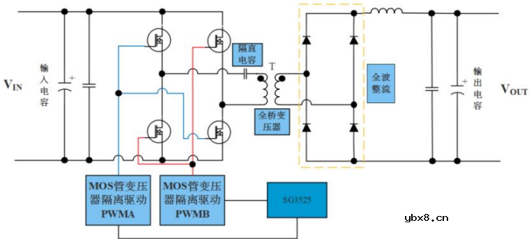 全桥电路拓扑结构的展示