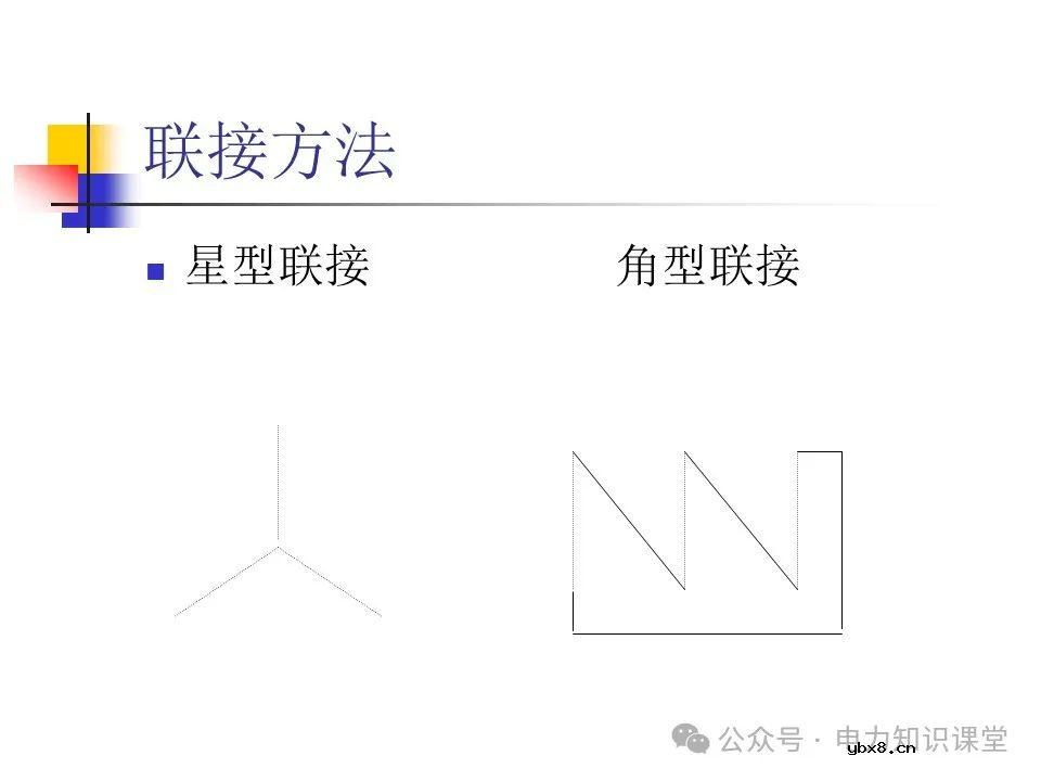 一文详解变压器结构、试验
