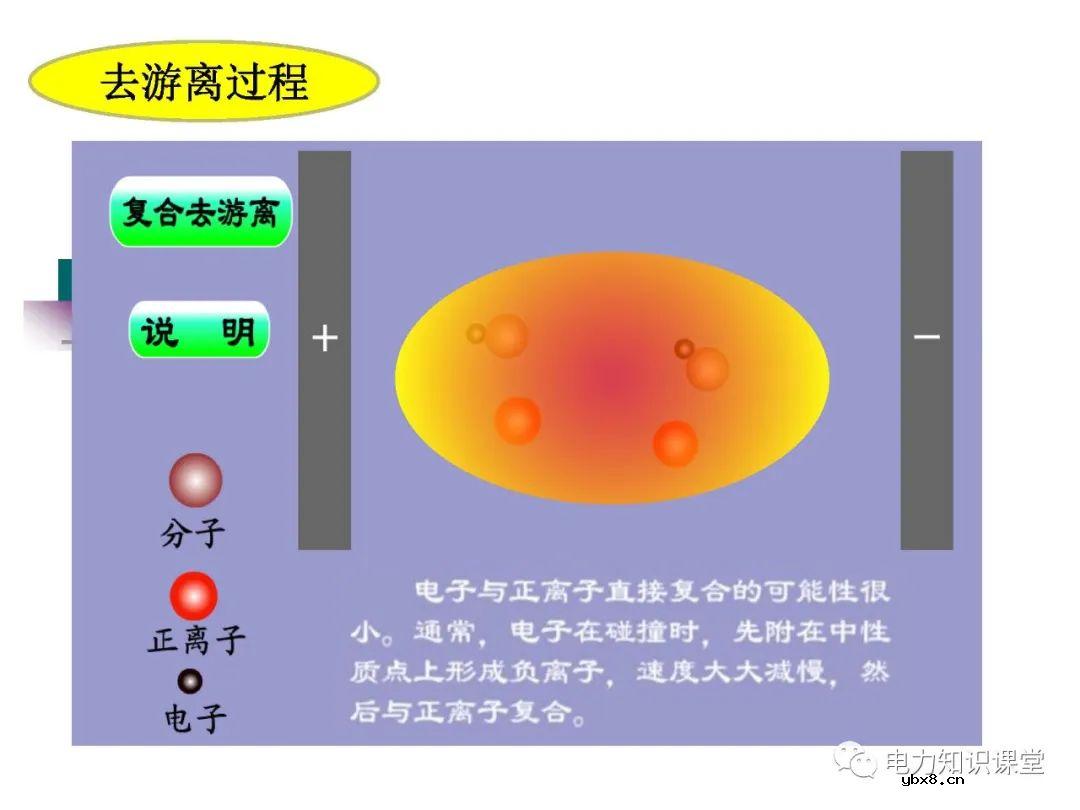 高压开关长什么样?有什么种类?