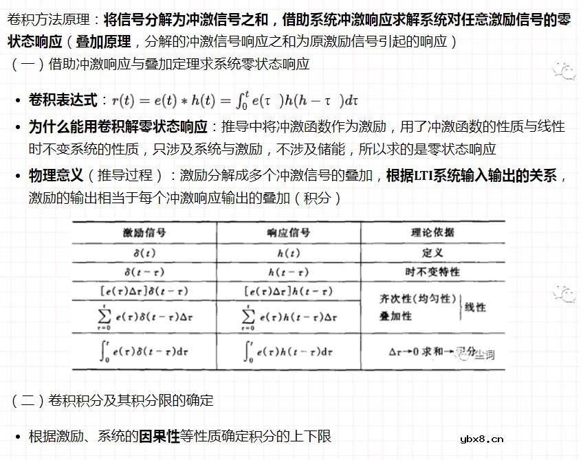 连续时间系统的时域分析