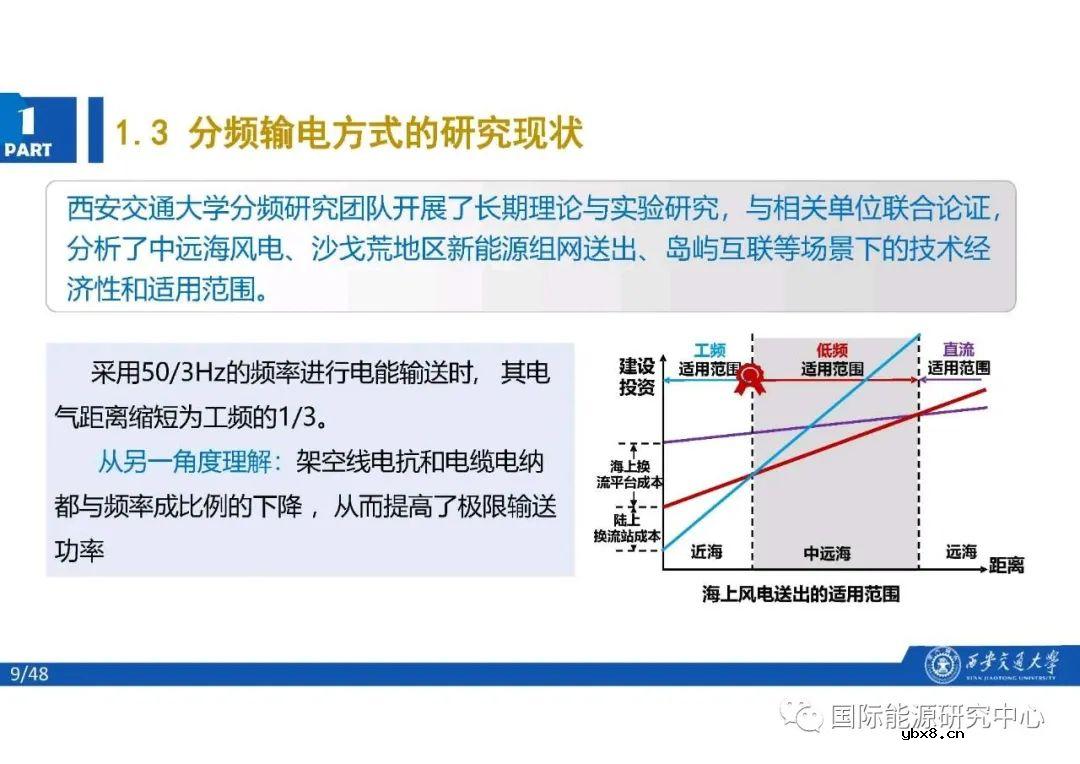 分频风电系统的结构及基本原理
