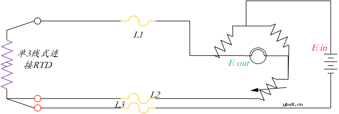 RTD的连接方式和使用注意