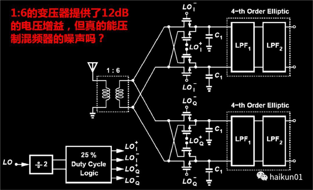 片上变压器的应用：增益增强