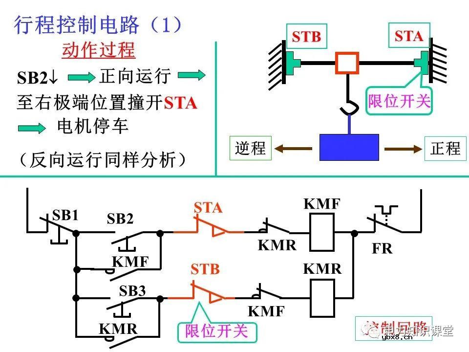一文详解电气二次控制回路