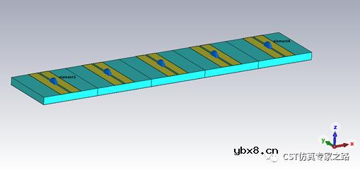超表面—电容或变容二极管调焦反射镜