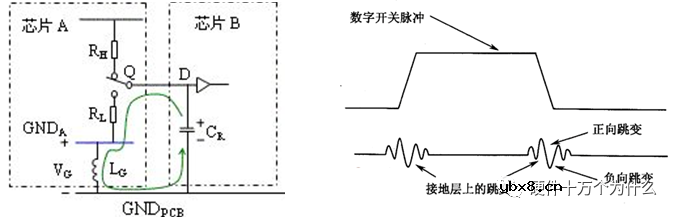 为什么电路中要有电容？为什么需要那么多种电容？