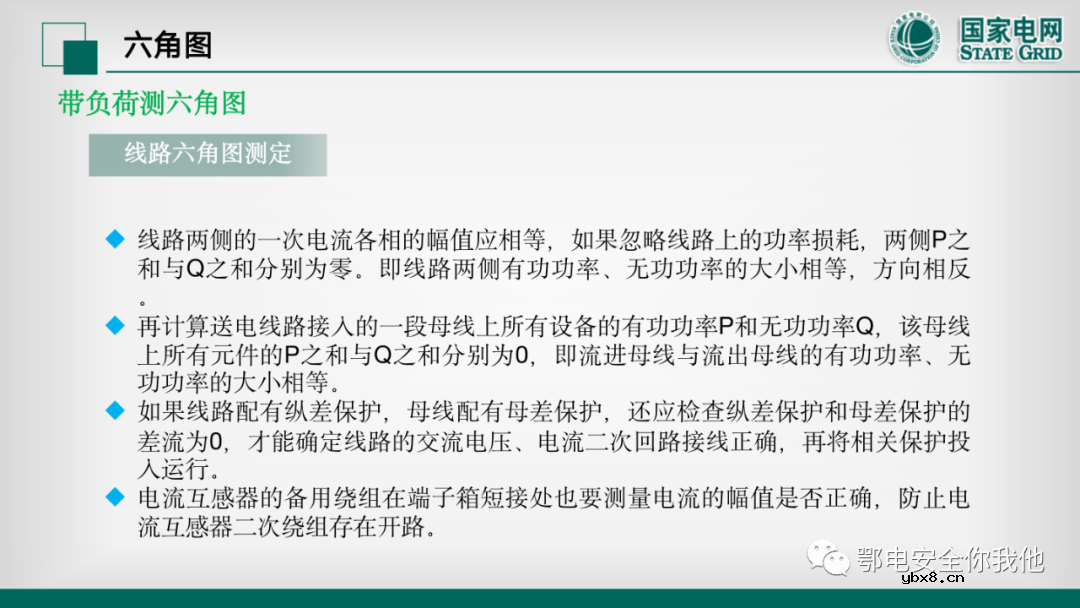 二次电压回路检验 二次电流回路的带负荷校验