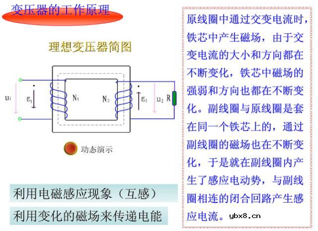 变压器----改变电压的原理！