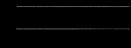 AC耦合为何必须使用直流均衡信号？