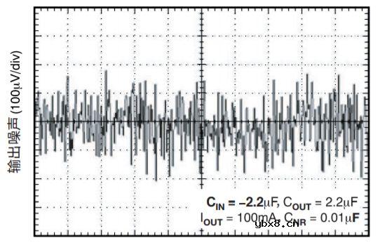 看懂低压降稳压器(LDO)一篇就够了