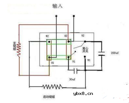 没有电容的单相电机怎么测量好坏