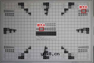 验证移轴镜头作为 手动对焦定焦镜头的成像性能