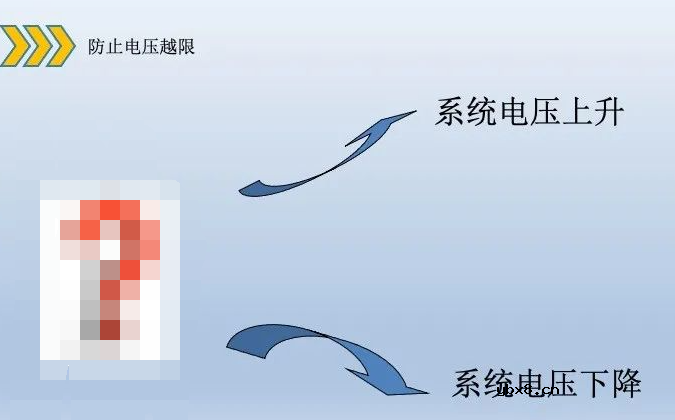 什么是微机五防 变压器停送电操作原则