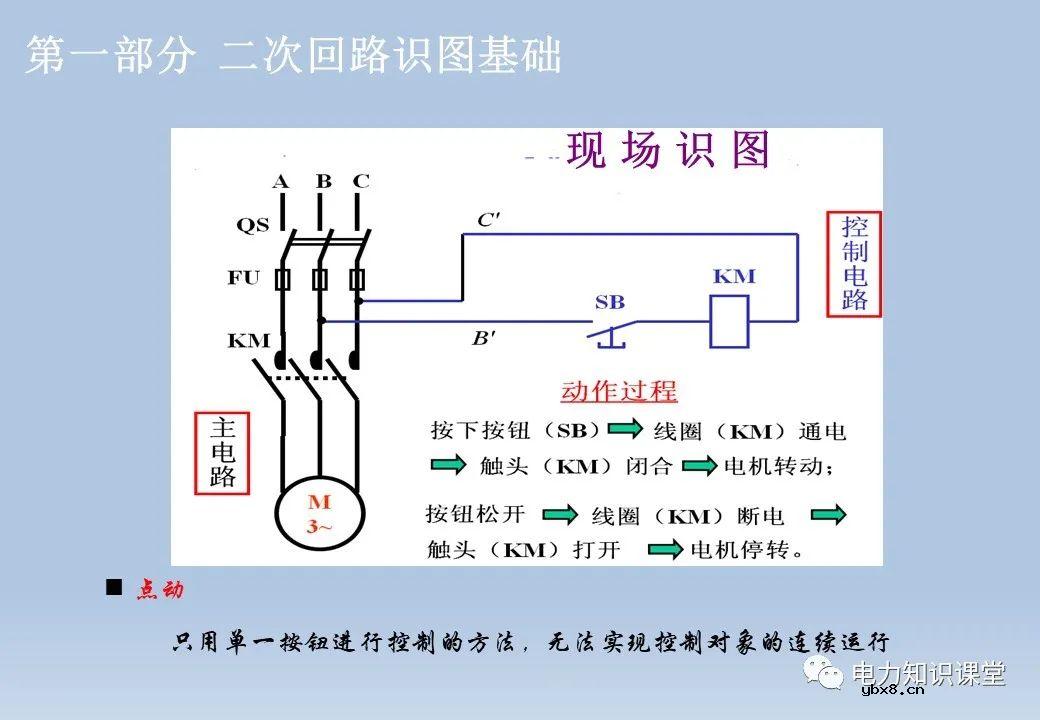 电气设备二次回路:隔离开关/断路器/变压器及控制回路 电气设备二次回路:隔离开关/断路器/变压器及控制回路