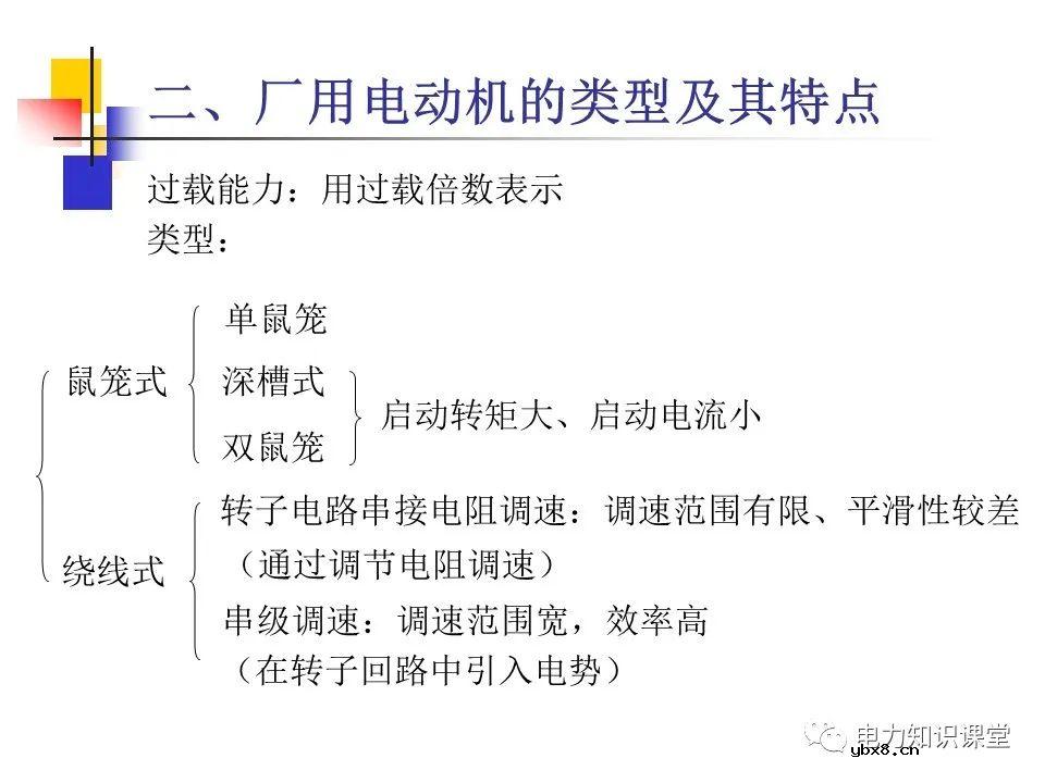 不同类型发电厂厂用电接线基础知识