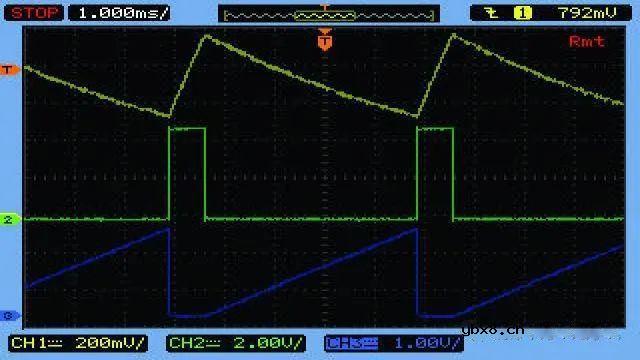 随偏压变化的MLCC电容怎么测量