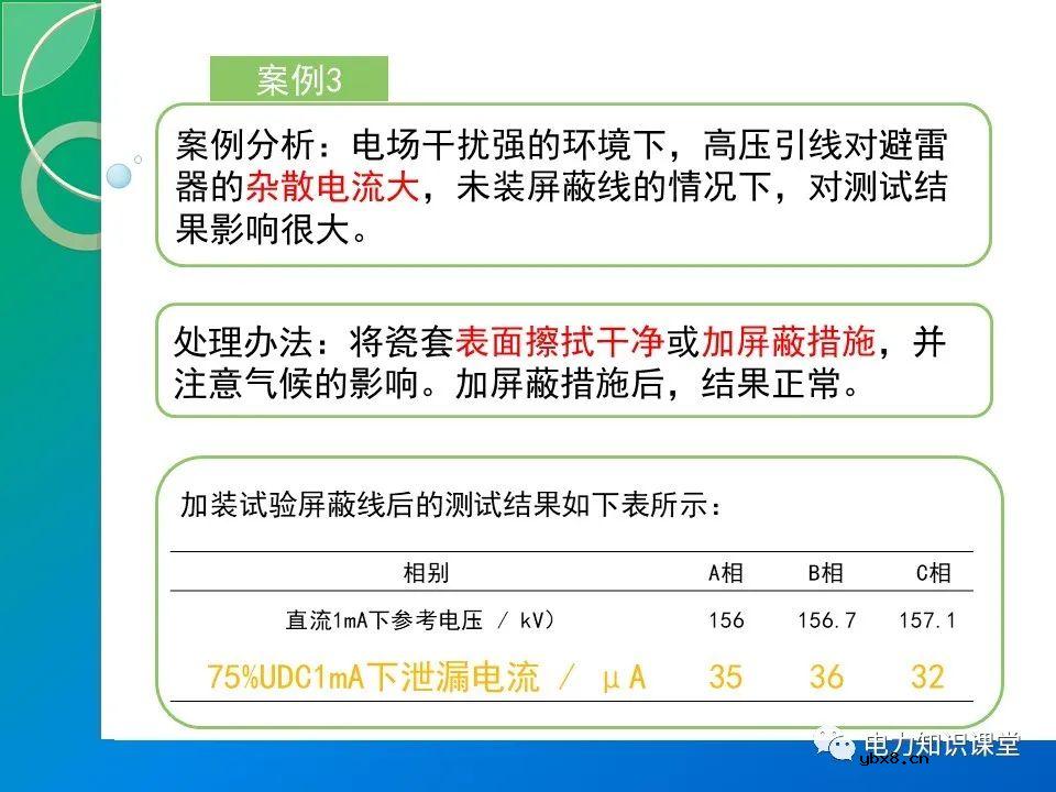110kV金属氧化物避雷器的停电预防性试验（MOA的结构原理）