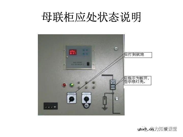高压开关柜结构及原理总结