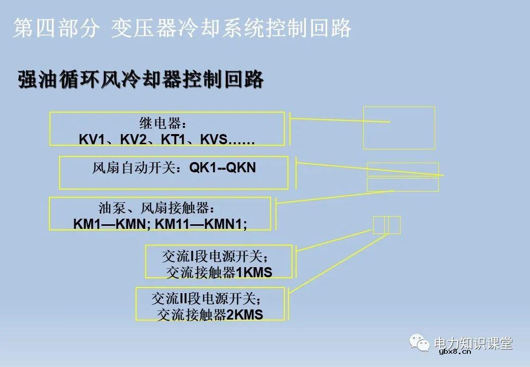 电气设备二次回路:隔离开关/断路器/变压器及控制回路 电气设备二次回路:隔离开关/断路器/变压器及控制回路