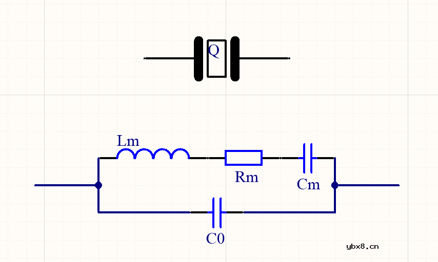 Pierce振荡器的原理是什么？Pierce振荡器参数配置怎样？