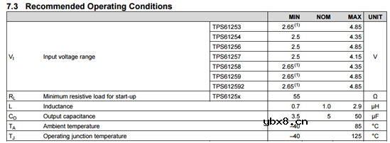 调试升压变流器的方法分享