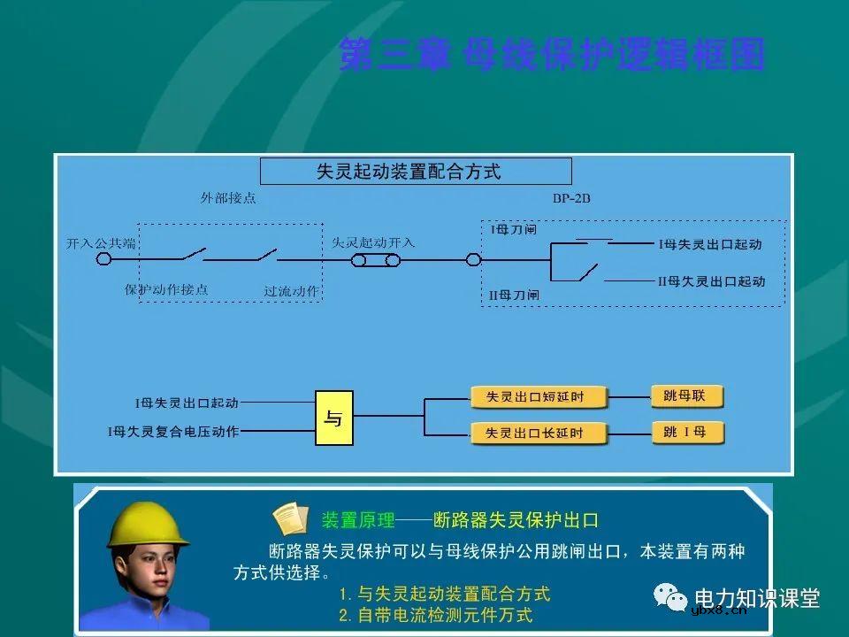 母线保护原理 母线保护动作案例分析