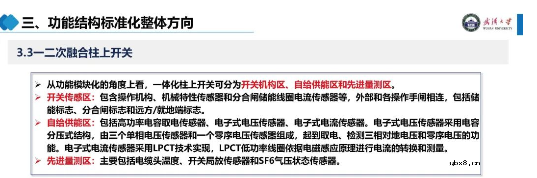 配电设备融合标准化整体方向简述 二次融合开关柜的技术对比
