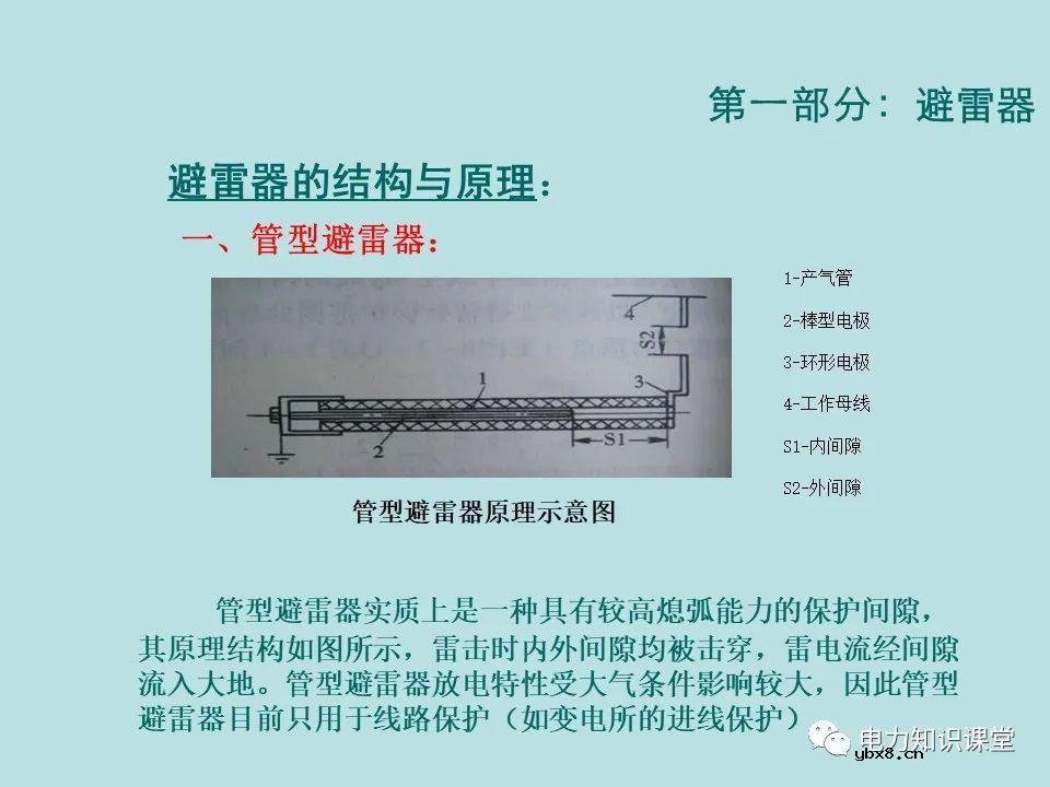 如何防止过电压对变电设备的危害（避雷器、避雷针、接地装置）