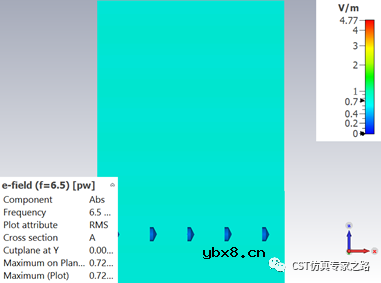 超表面—电容或变容二极管调焦反射镜
