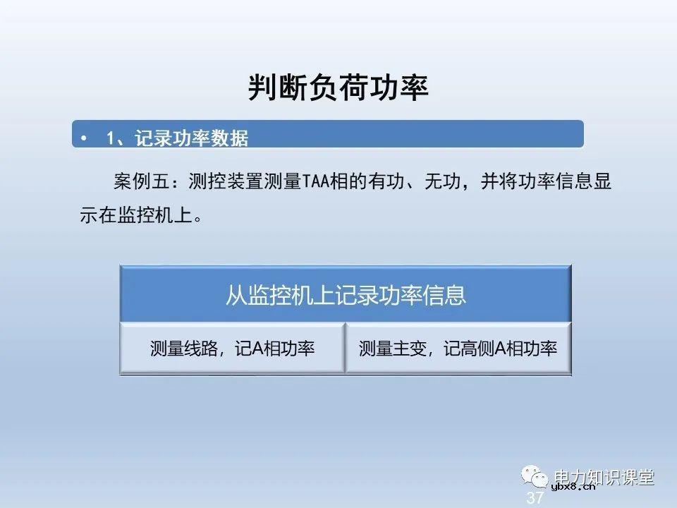 供电系统保护装置的六角图相位检测方法