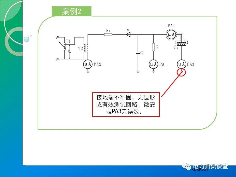110kV金属氧化物避雷器的停电预防性试验（MOA的结构原理）