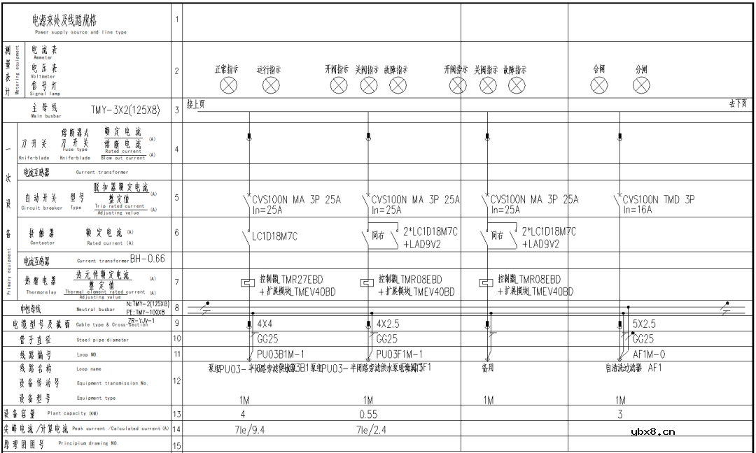 氢冶金工程低压配电系统接线方式