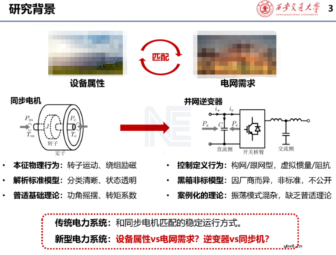 含构/跟网型逆变器的电力系统稳定性