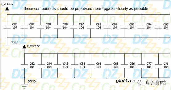 旁路电容0.1uF是怎么来的？